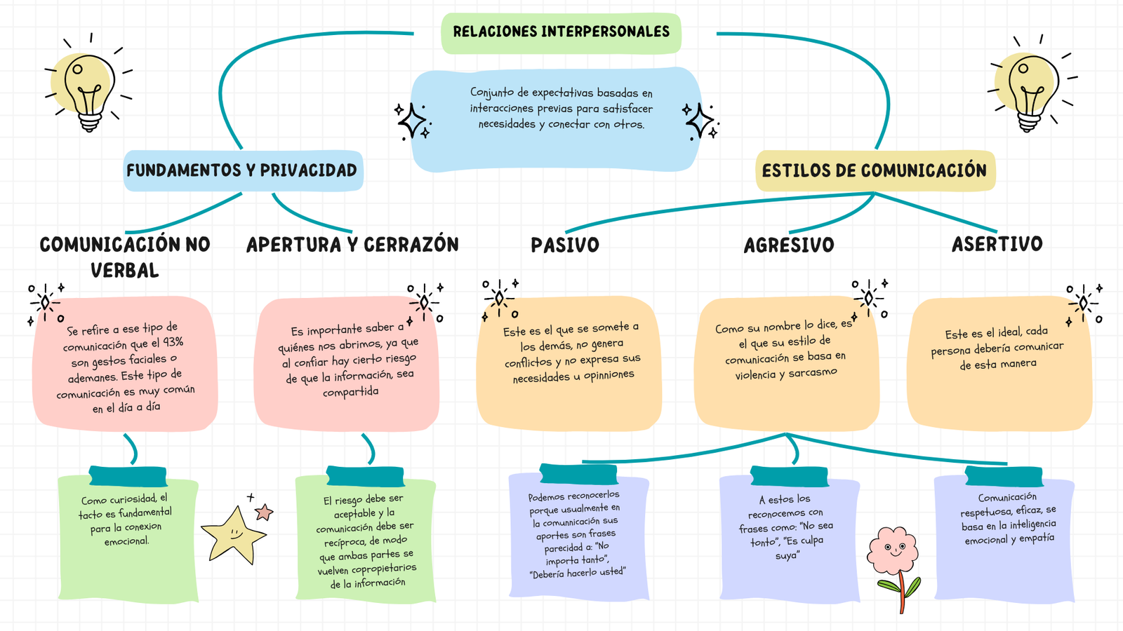 Alianza